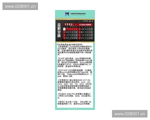 2025英雄联盟全球总决赛社交媒体热议话题引发电竞圈广泛关注