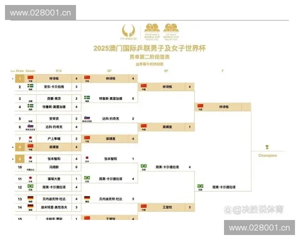 如何阅读乒乓球赛程表并合理安排观赛时间技巧详解